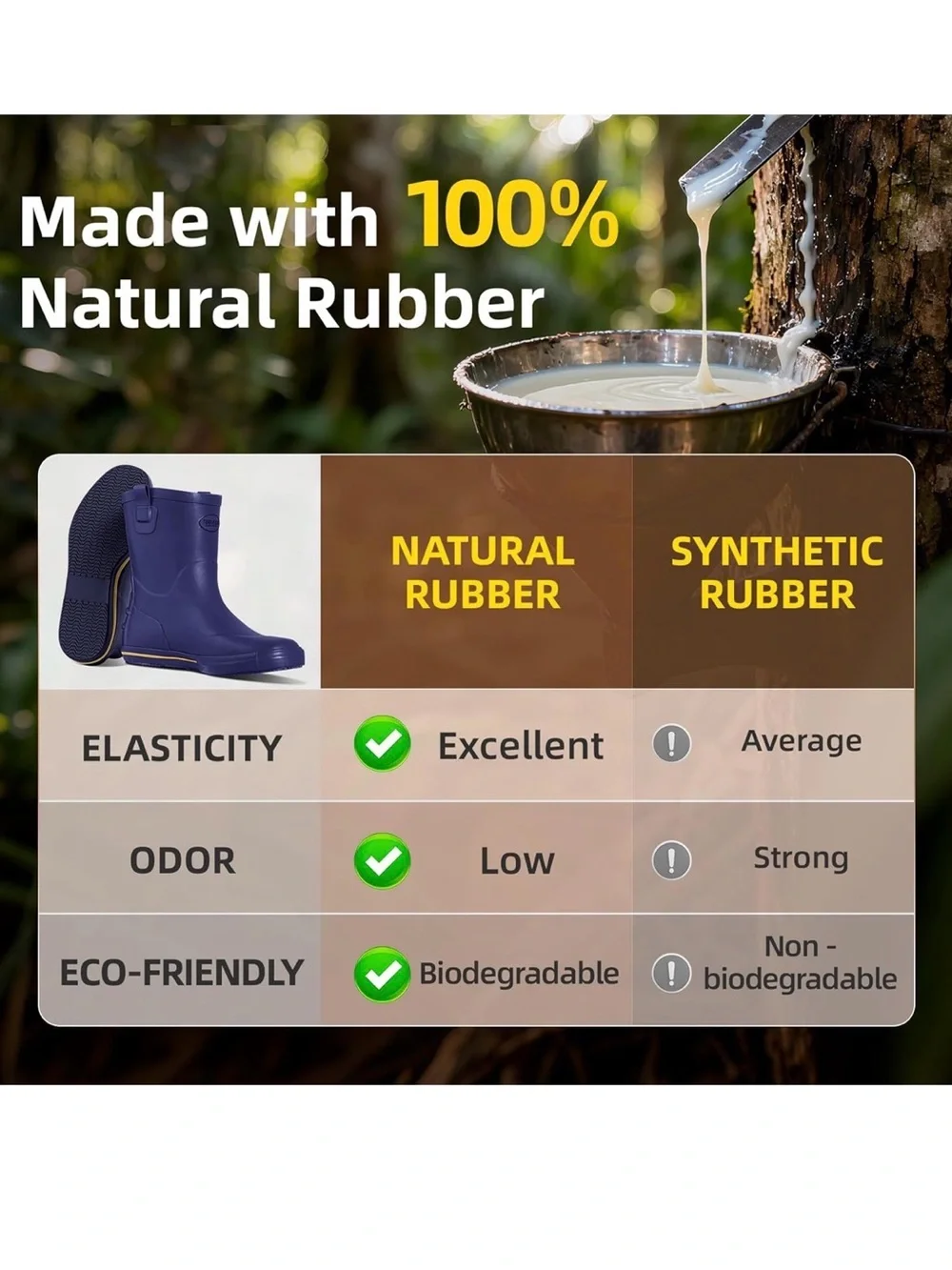 terratrax durable waterproof